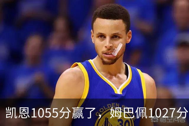 凯恩1055分赢了，姆巴佩1027分只差28分，乌克兰评委把冠军排第9，梅西6张第一票却有15人没让他进前十