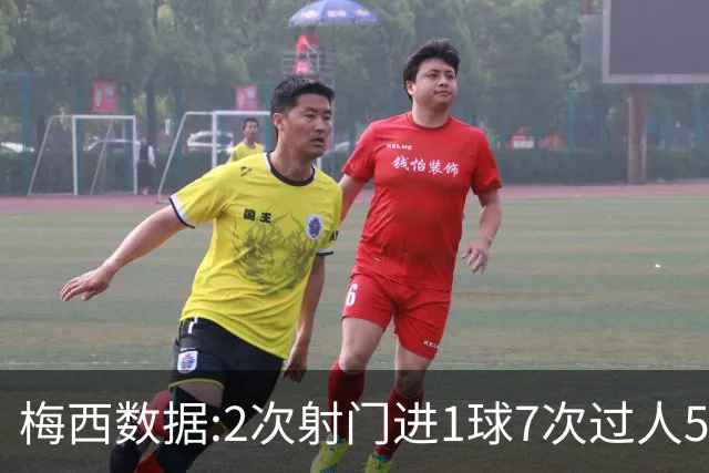 梅西数据:2次射门进1球7次过人5次成功 获第2高分
