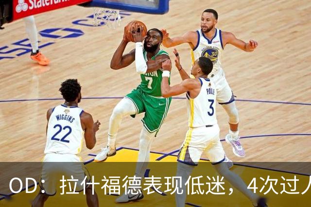 OD：拉什福德表现低迷，4次过人全部失败